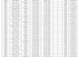 do excel data entry
